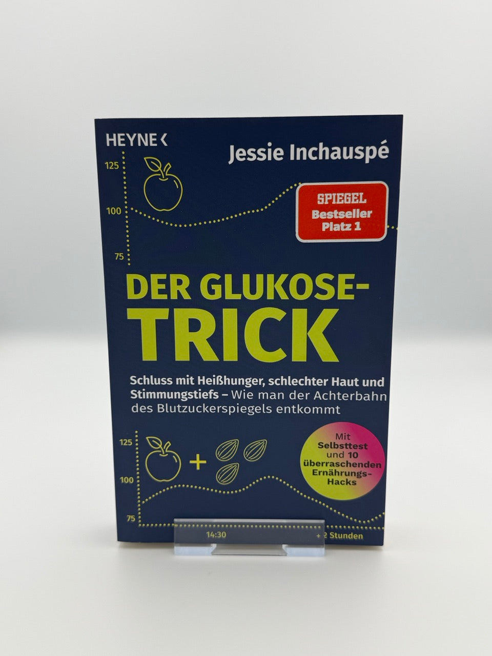 Der Glukose-Trick