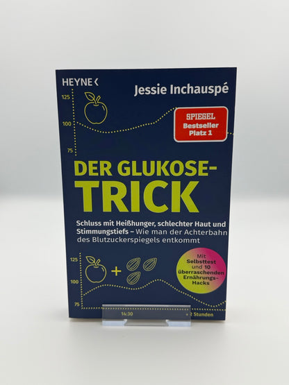 Der Glukose-Trick